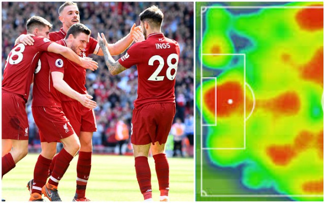 liverpool