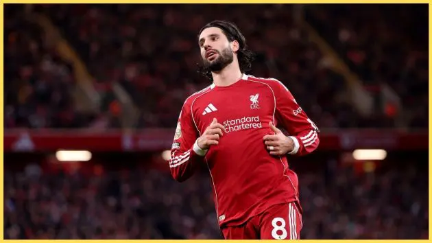 Dominik Szoboszlai has confirmed that he's in talks over a new contract at Liverpool