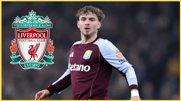 Harvey Elliott could have numerous suitors this summer if Liverpool were willing to sell him for £25m